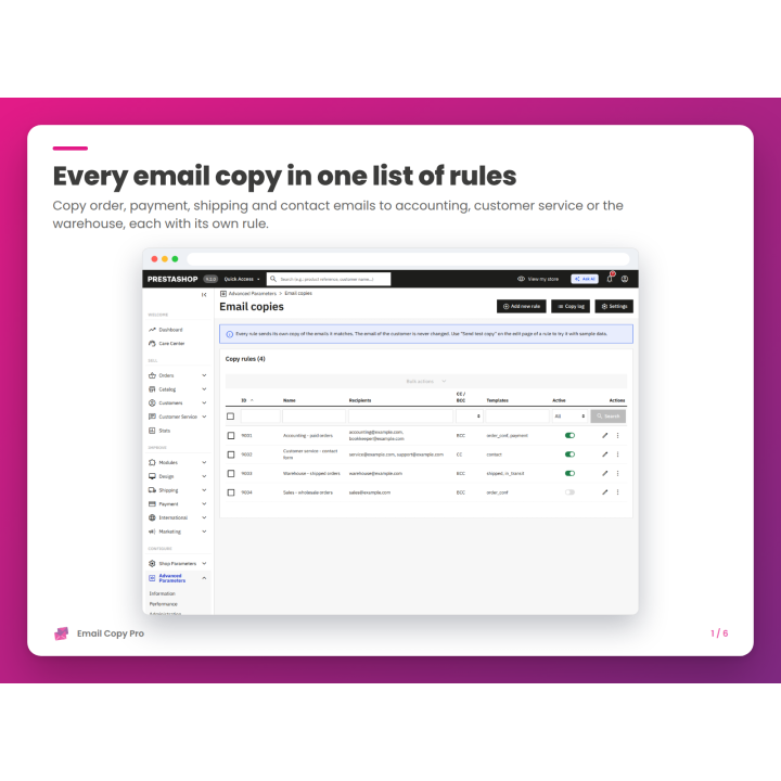 Every email copy in one list of rules