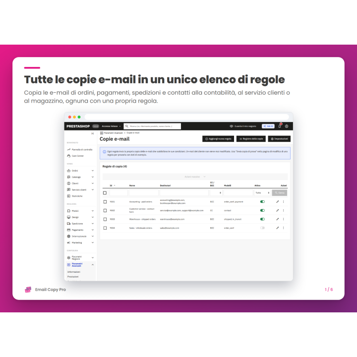 Tutte le copie e-mail in un unico elenco di regole