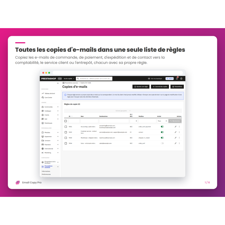Toutes les copies d'e-mails dans une seule liste de règles