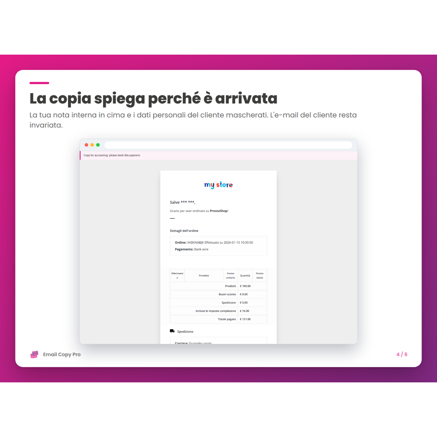 La copia spiega perché è arrivata