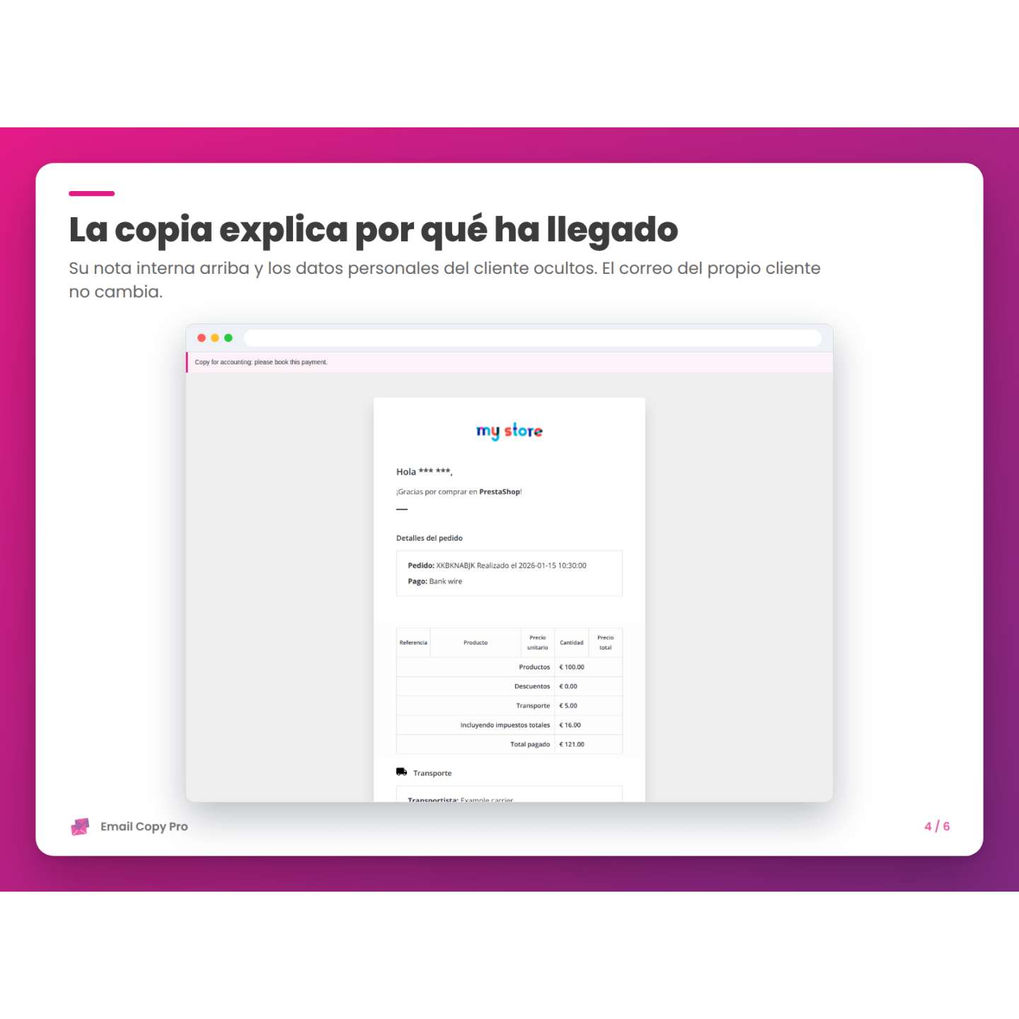 La copia explica por qué ha llegado