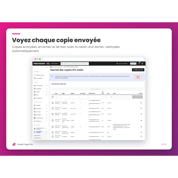 Voyez chaque copie envoyée