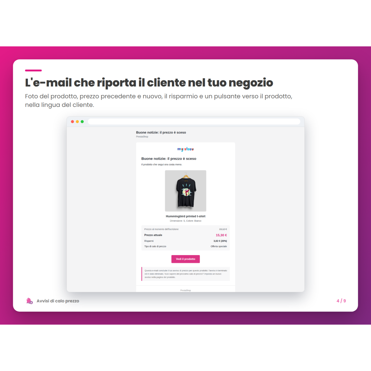 L'e-mail che riporta il cliente nel tuo negozio
