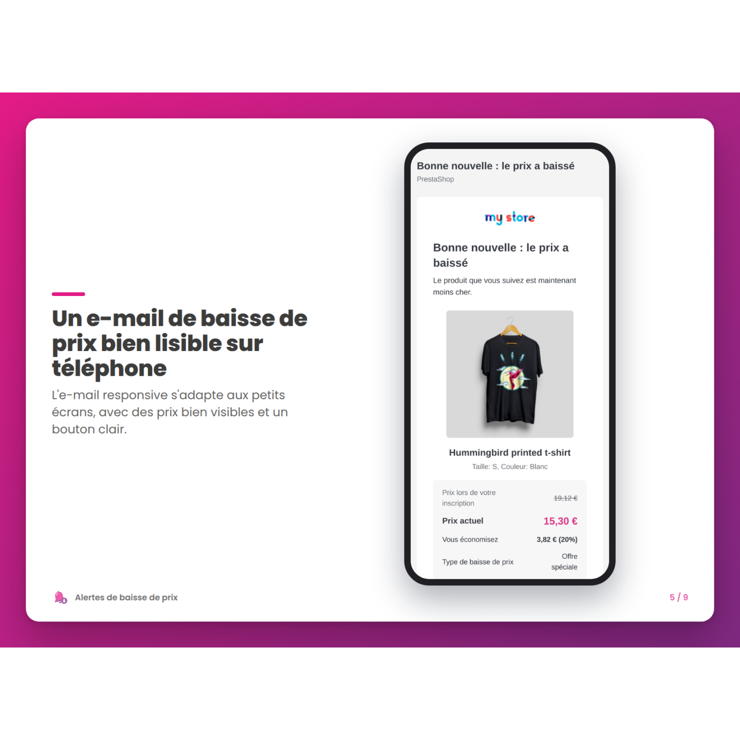 Un e-mail de baisse de prix bien lisible sur téléphone
