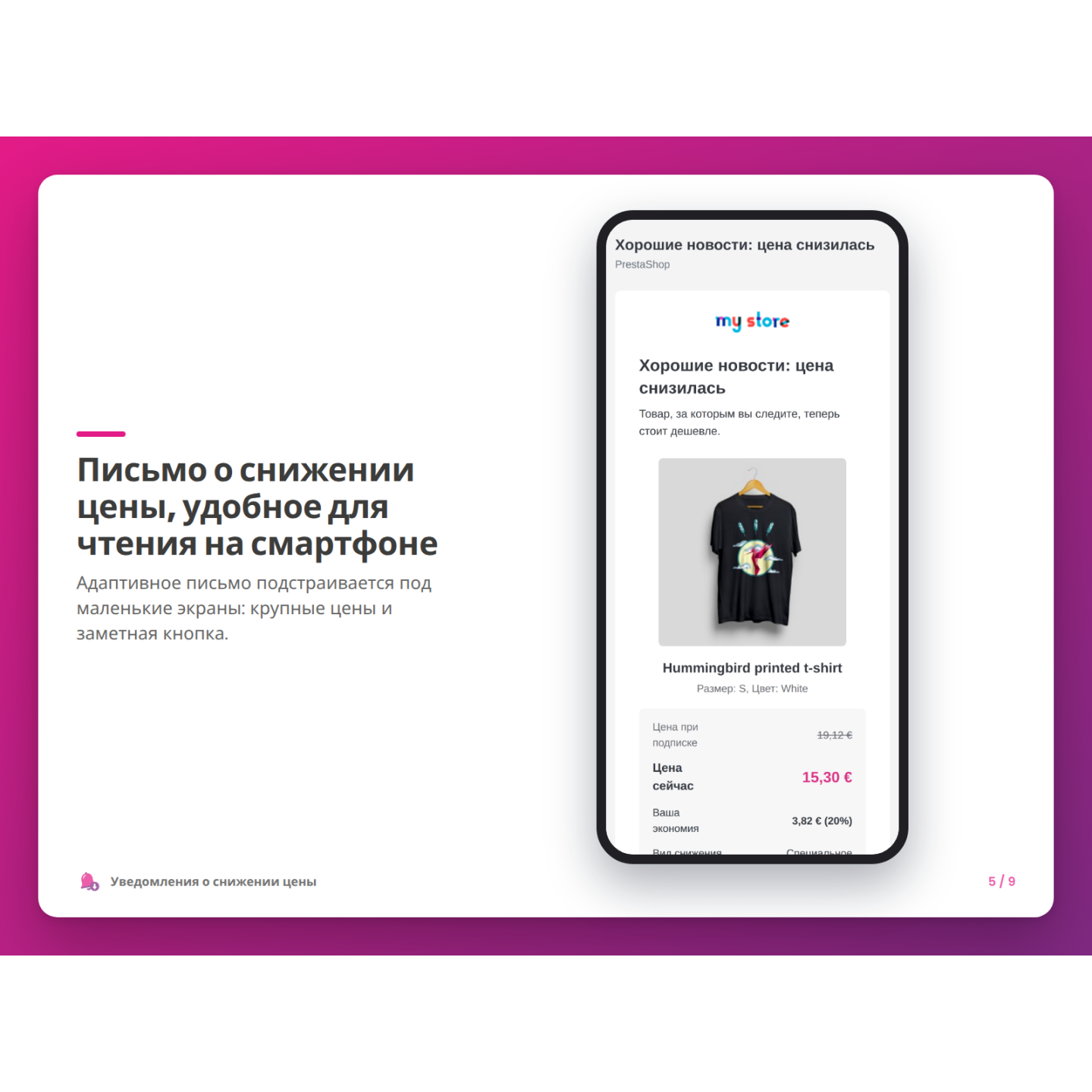 Письмо о снижении цены, удобное для чтения на смартфоне