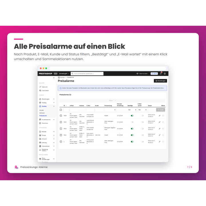 Alle Preisalarme auf einen Blick