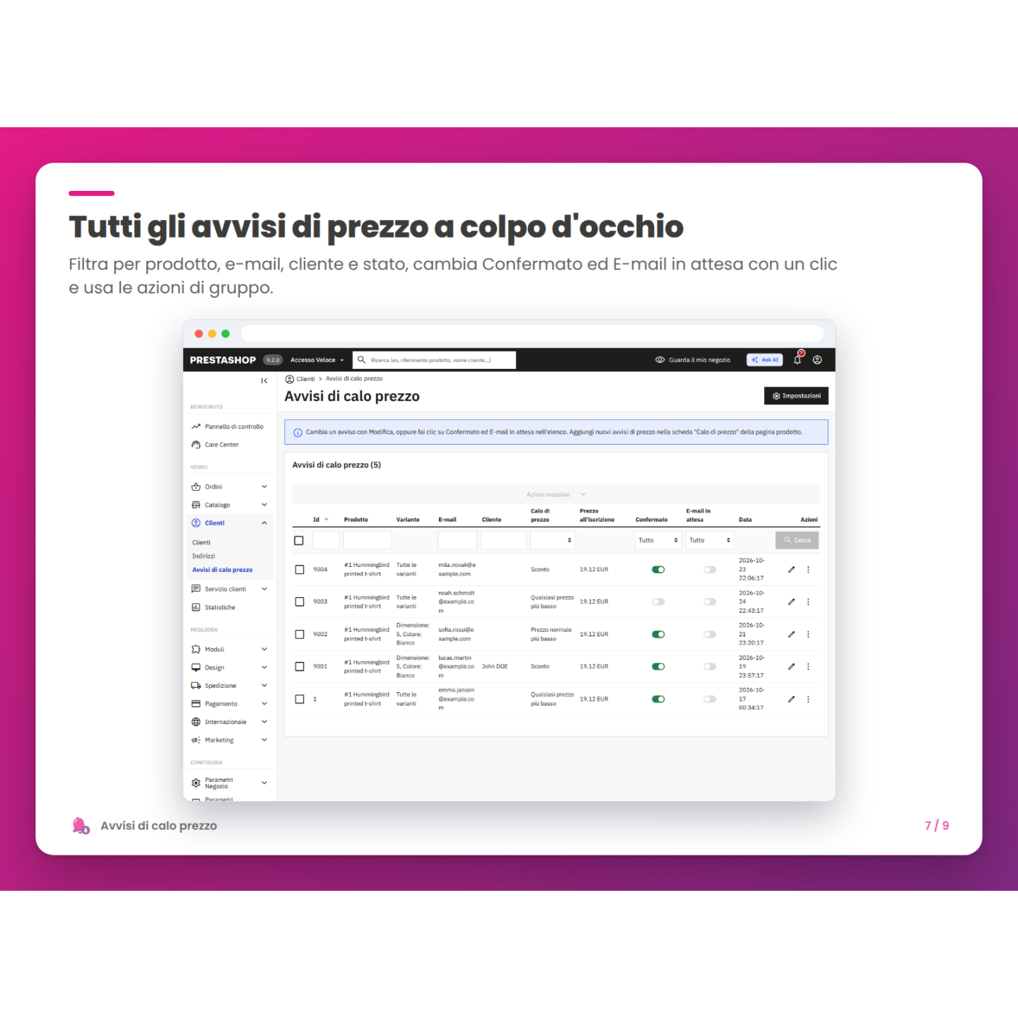 Tutti gli avvisi di prezzo a colpo d'occhio
