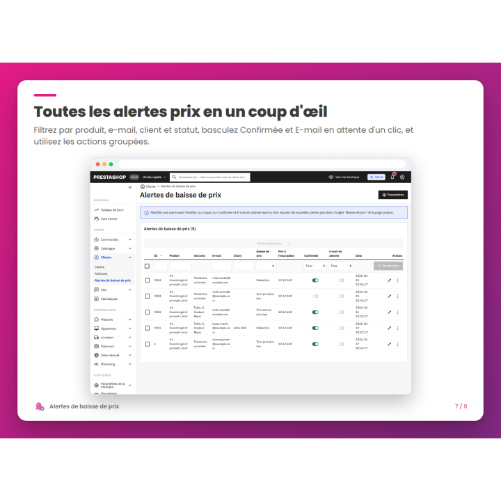 Toutes les alertes prix en un coup d'œil