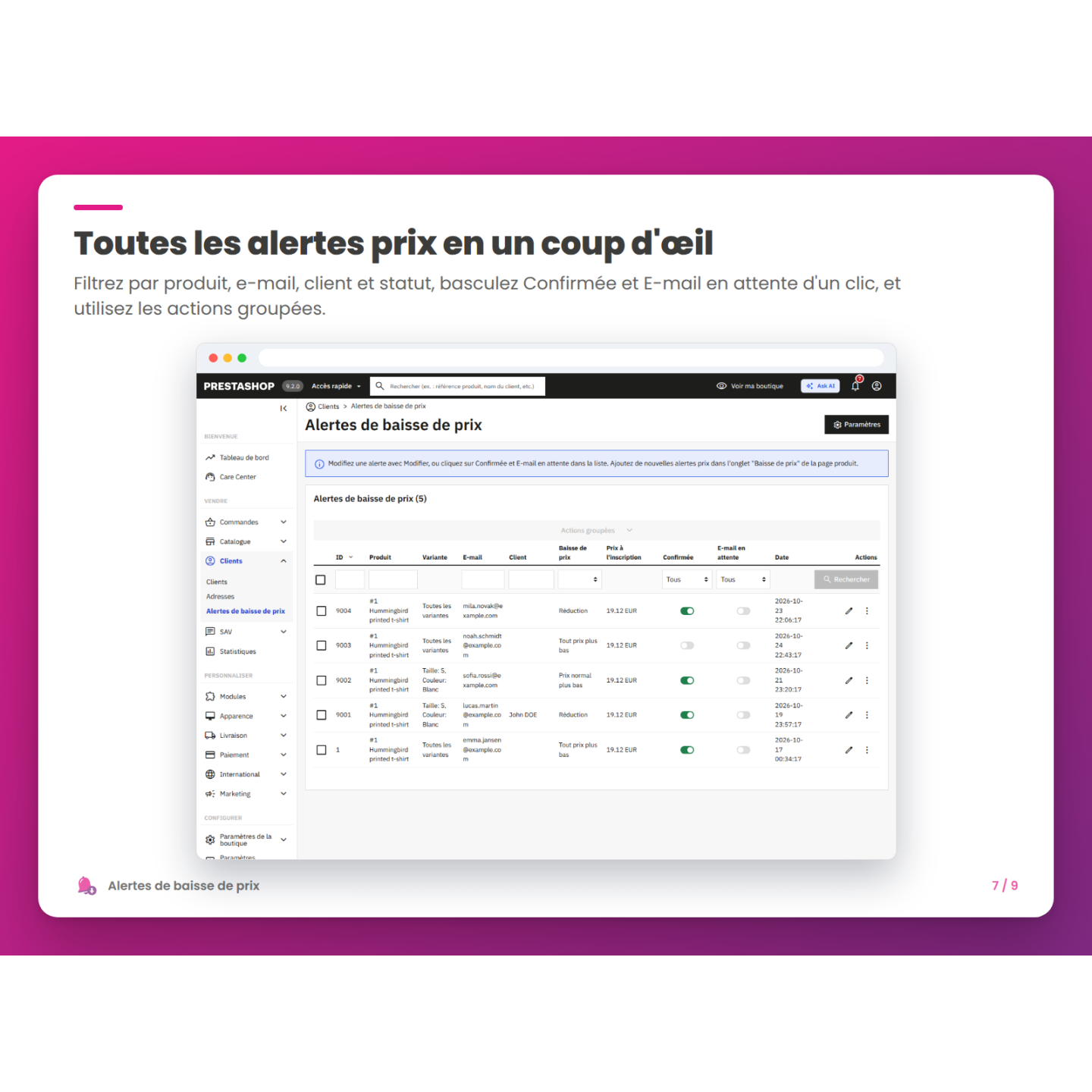 Toutes les alertes prix en un coup d'œil