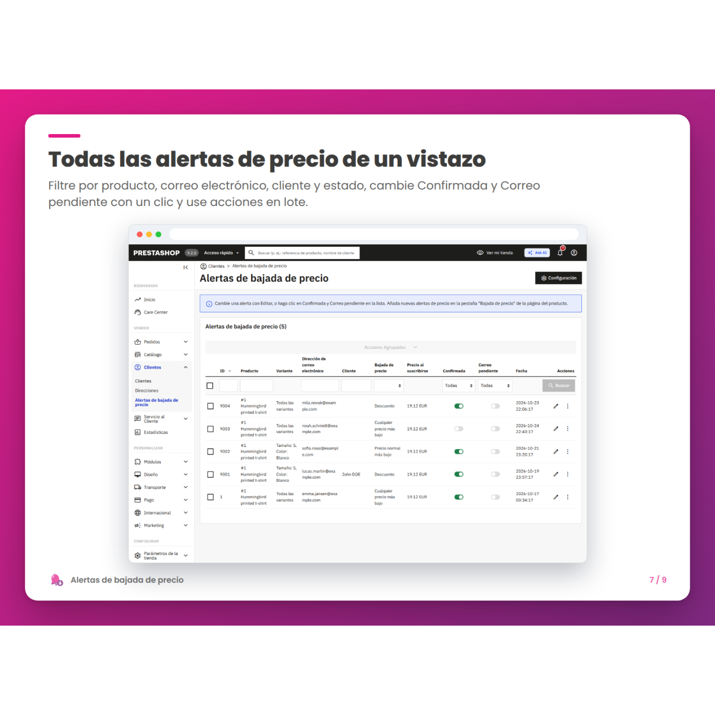 Todas las alertas de precio de un vistazo
