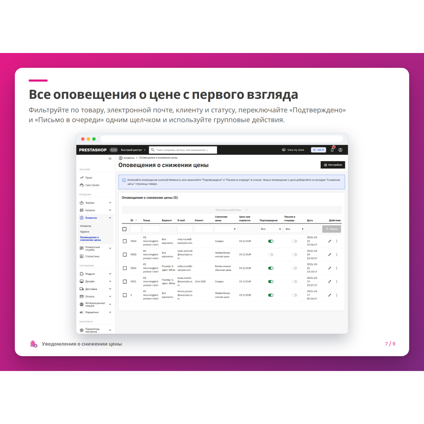 Все оповещения о цене с первого взгляда